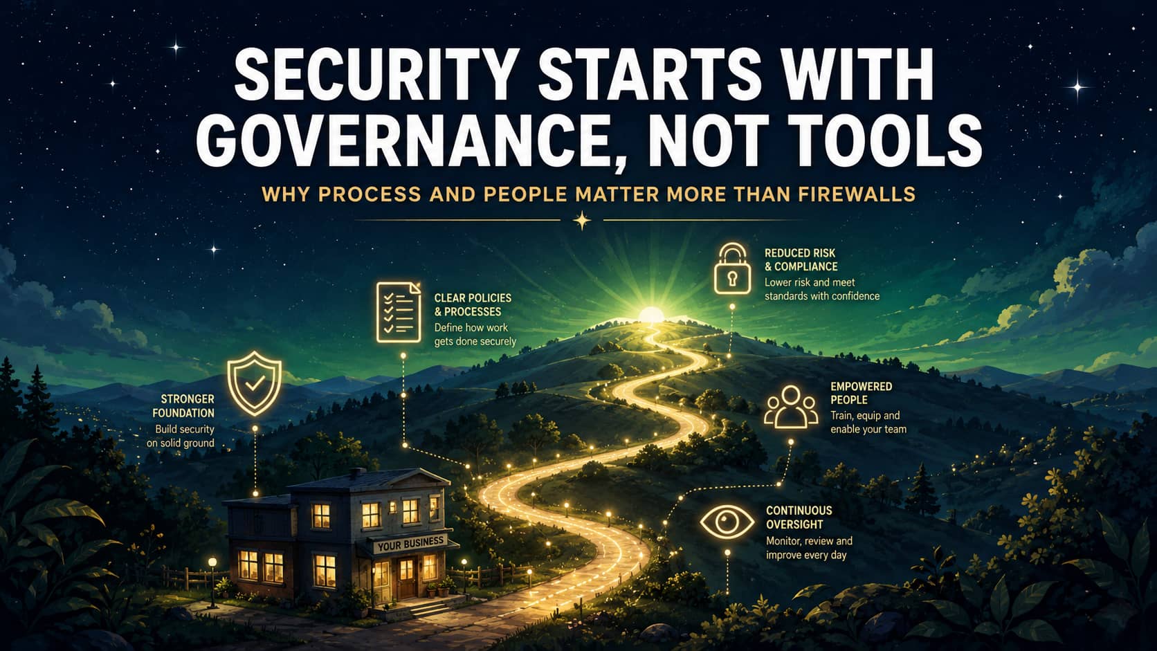 Security Starts With Governance, Not Tools